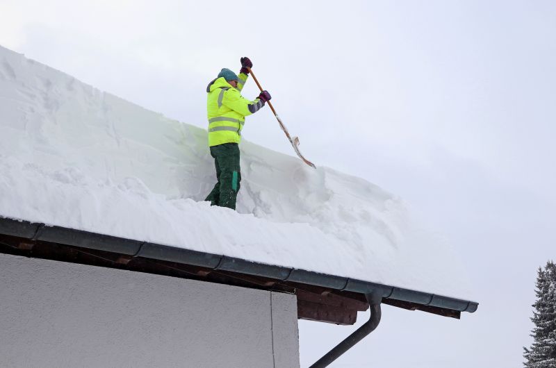 Winter Roofing Limitations